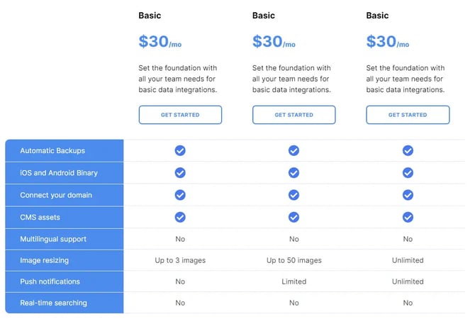 Pricing Table 01